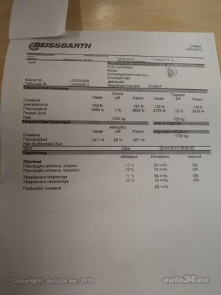 Volkswagen Passat 2.0 125kW