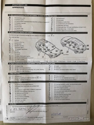 Porsche Cayenne 3.0 210kW