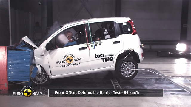 Fiat Panda sai Euro NCAP turvatestis nulli
